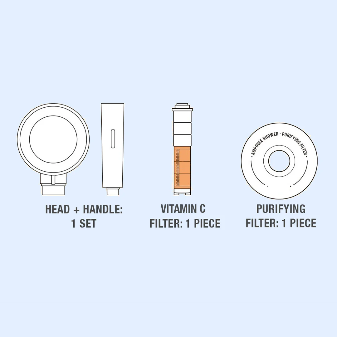 Vitamin C Infusion Filtered Showerhead - Image 6